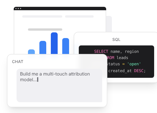 A question in natural language, the chart it returns and the SQL behind it
