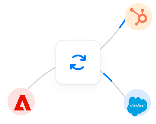 Modelled fields syncing back to HubSpot, Marketo and Salesforce