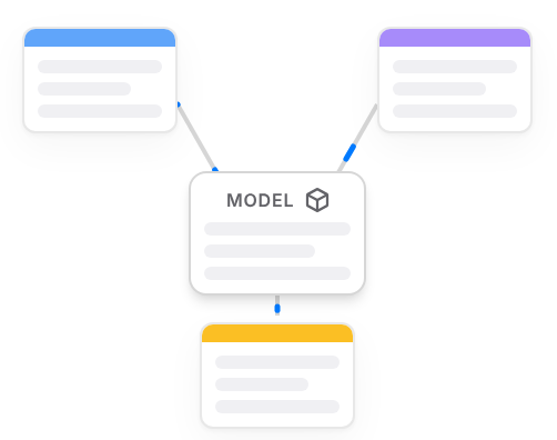 A data model combining, filtering and aggregating source tables